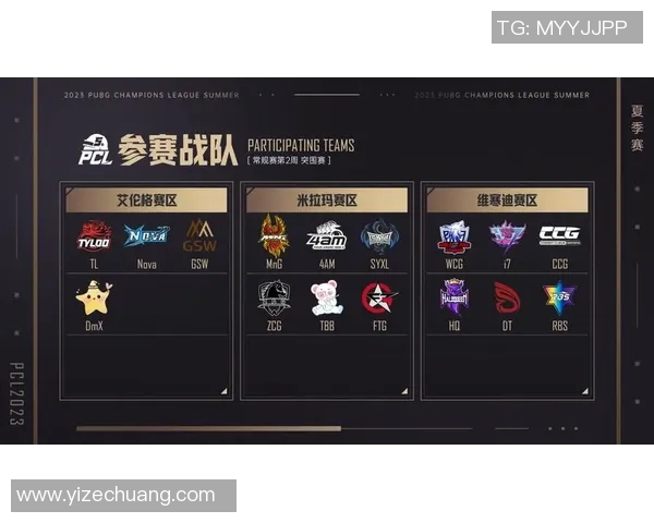 职业联赛最新积分榜EDG以59分稳居第一位置引发关注