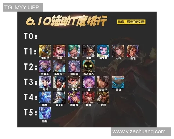 DOTA2战术BLG在S15赛季的进攻体系全面解析与战术创新探讨
