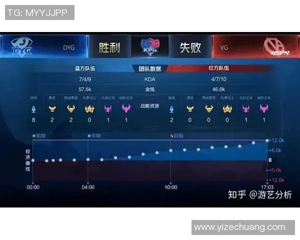 电竞数据电竞比分科学英雄联盟灵活性训练方法全面解析与实用技巧分享